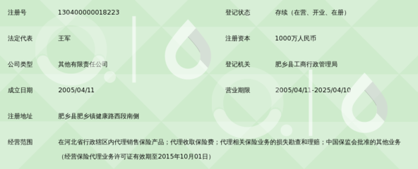河北新大眾保險(xiǎn)代理 專業(yè)保險(xiǎn)銷售代理服務(wù)解析